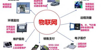 2022智博會AIOTE第15屆北京國際智慧城市物聯(lián)網大數(shù)據(jù)