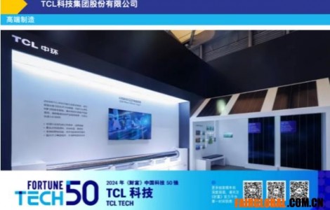 TCL科技入選2024《財富》中國科技50強，創(chuàng)新科技實力出圈